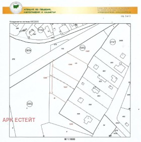 ������� ������ | Imot.bg � ����� ������ 5