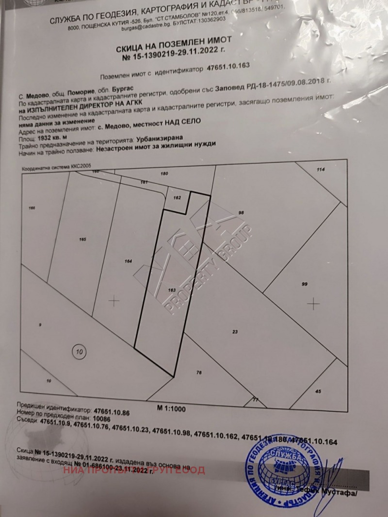 Продава ПАРЦЕЛ, област Бургас, с. Медово • 53000 € • 55721257 — Holmes.bg