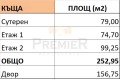 Продава КЪЩА, град София, с. Панчарево • 546480 € / 1068821.98 лв. • 97262473 9