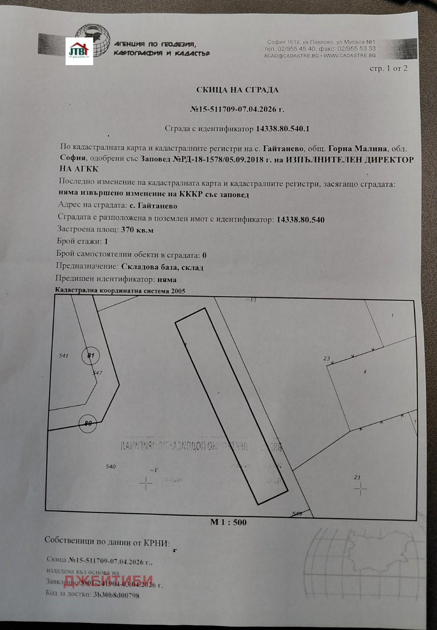 ������� ������ | Imot.bg � ����������� 6