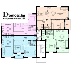  2- | Imot.bg    6