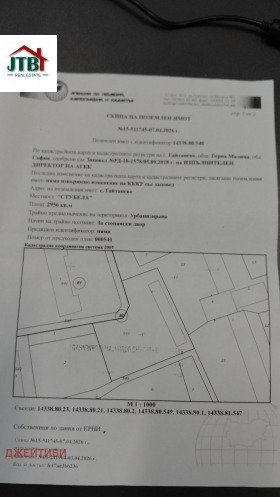 ������� ������ | Imot.bg � ����� ������ 5