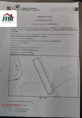 ������� ������ | Imot.bg � ����� ������ 6
