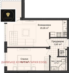  2- | Imot.bg    2