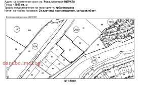 Complot Promișlena zona - Zapad, Ruse