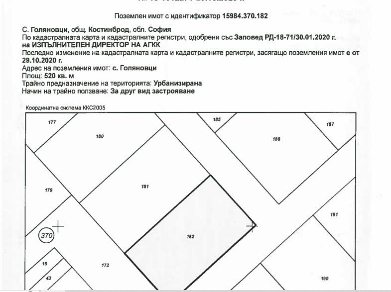 Продава ПАРЦЕЛ, с. Голяновци, област София област, снимка 7 - Парцели - 53506936