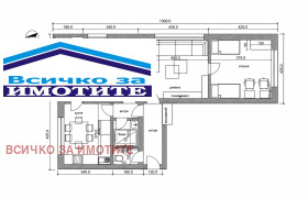 ������� 3-����� | Imot.bg � ����� ������ 4