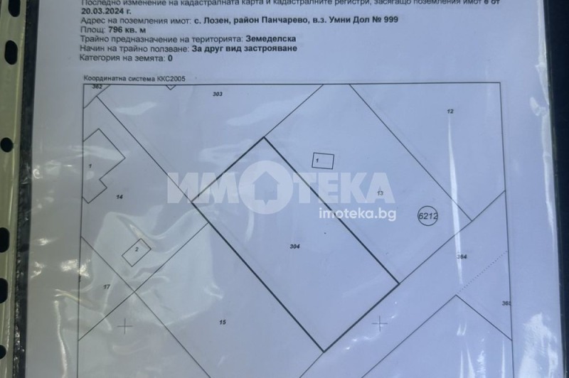 De vânzare  Complot Sofia , Lozen , 796 mp | 20703495