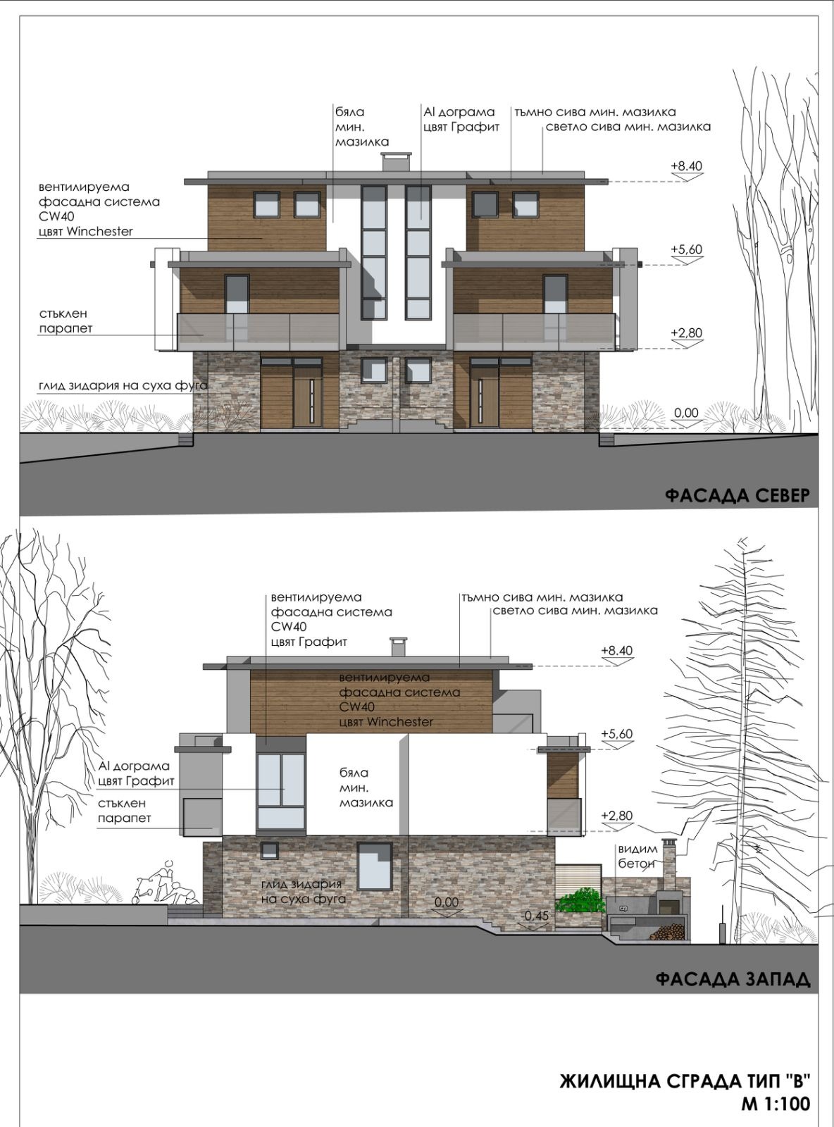 ������� ������ | Imot.bg � ����������� 8