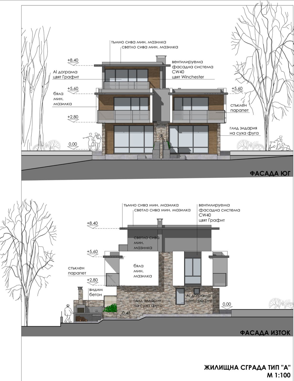 ������� ������ | Imot.bg � ����������� 4