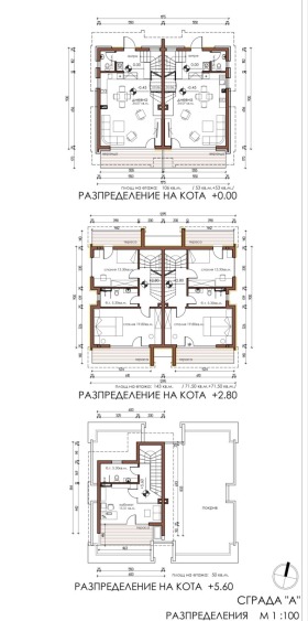 ������� ������ | Imot.bg � ����� ������ 6