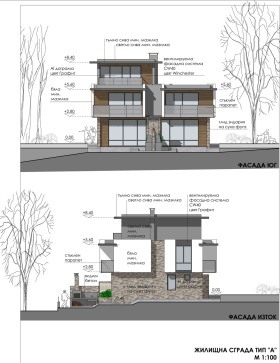 ������� ������ | Imot.bg � ����� ������ 4