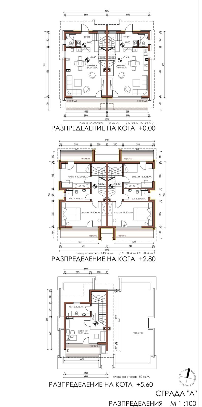 Продава ПАРЦЕЛ, гр. Бургас, област Бургас, снимка 5 - Парцели - 52516366