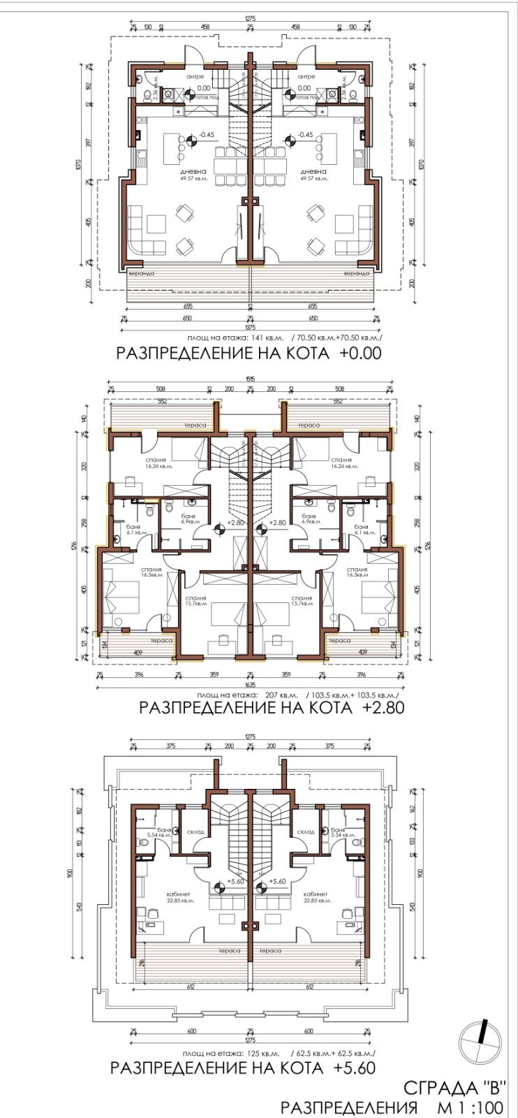 Продава ПАРЦЕЛ, гр. Бургас, област Бургас, снимка 8 - Парцели - 52516366