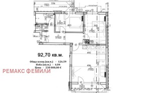  3- | Imot.bg    2