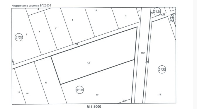 Till salu  Komplott Sofia , Novi Iskar , 2755 kvm | 23171324