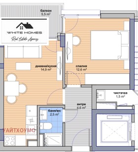 ������� 2-����� | Imot.bg � ����� ������ 3