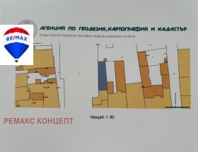 Схоп Центар, Шумен 3