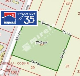 ������� ������ | Imot.bg � ����� ������ 3