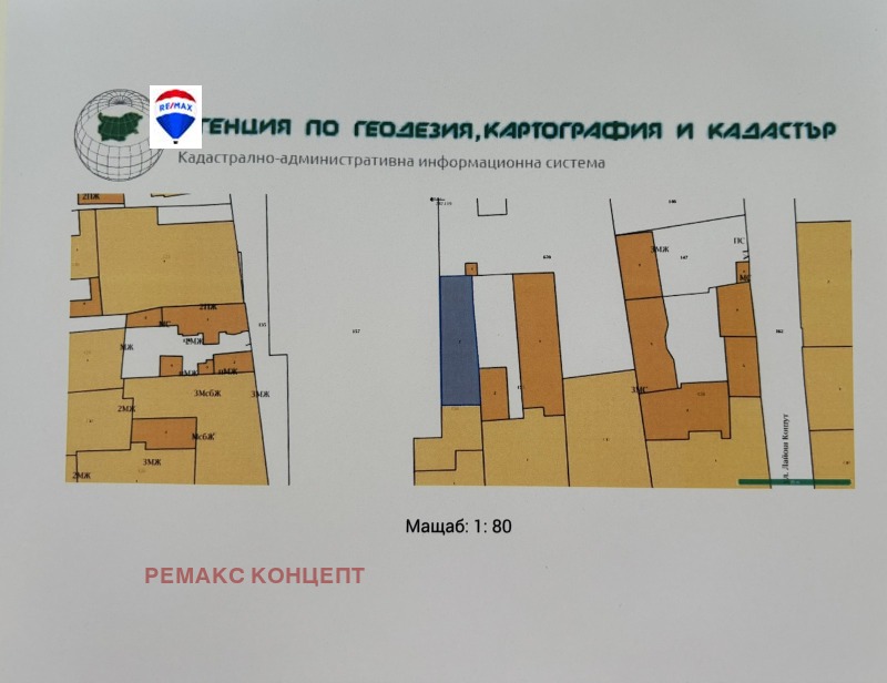 Продава МАГАЗИН, гр. Шумен, Център, снимка 2 - Магазини - 48567344