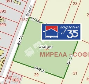 Продава ПАРЦЕЛ, гр. София, с. Локорско, снимка 3 - Парцели - 54302708