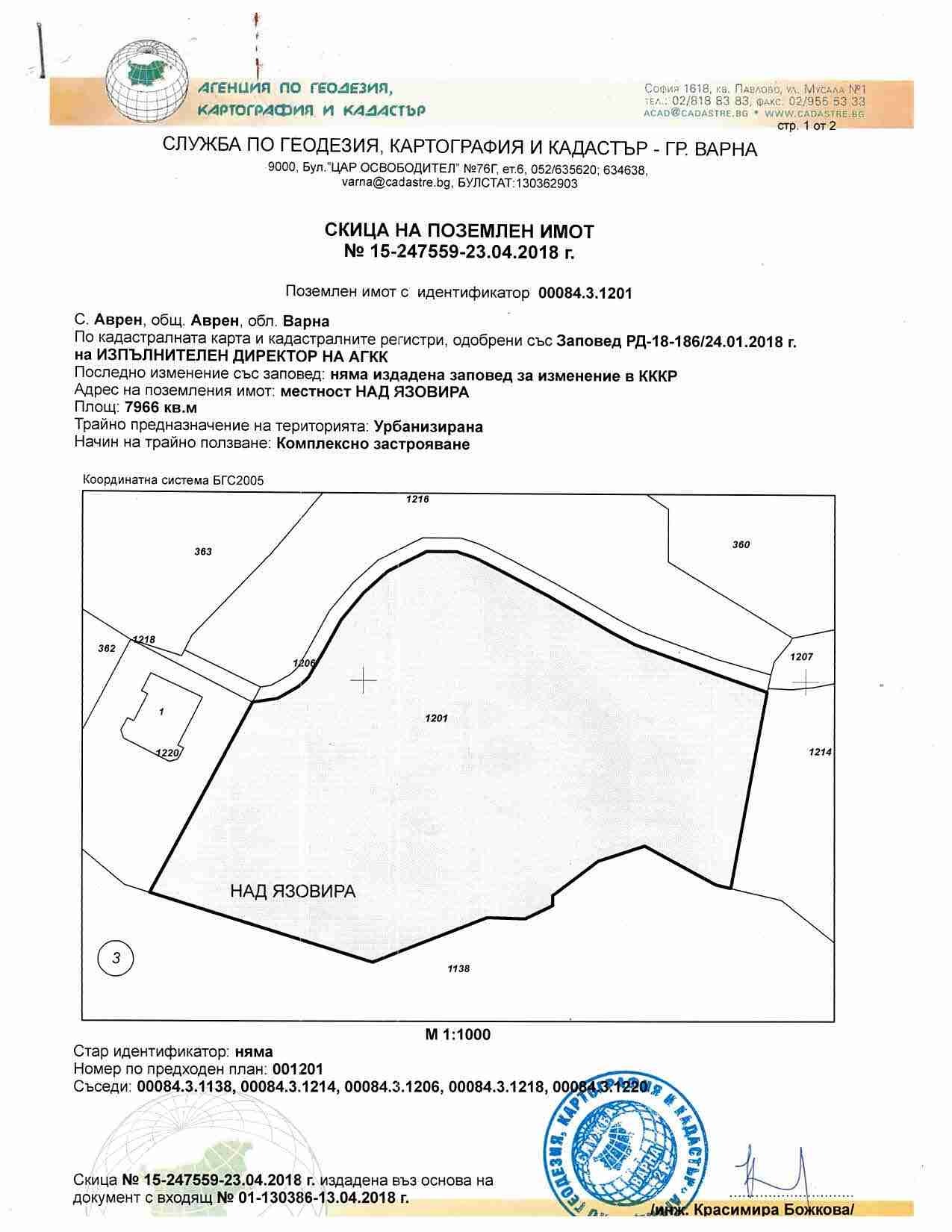 Продава ПАРЦЕЛ, с. Здравец, област Варна, снимка 5 - Парцели - 54736129