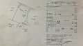 Продава ПАРЦЕЛ, гр. Ихтиман, област София област, снимка 1