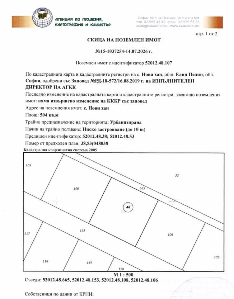 ������� ������ | Imot.bg � ����������� 1
