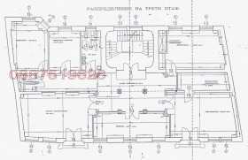 ������� ���� | Imot.bg � ����� ������ 2
