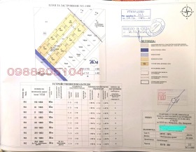 ������� ������ | Imot.bg � ����� ������ 2
