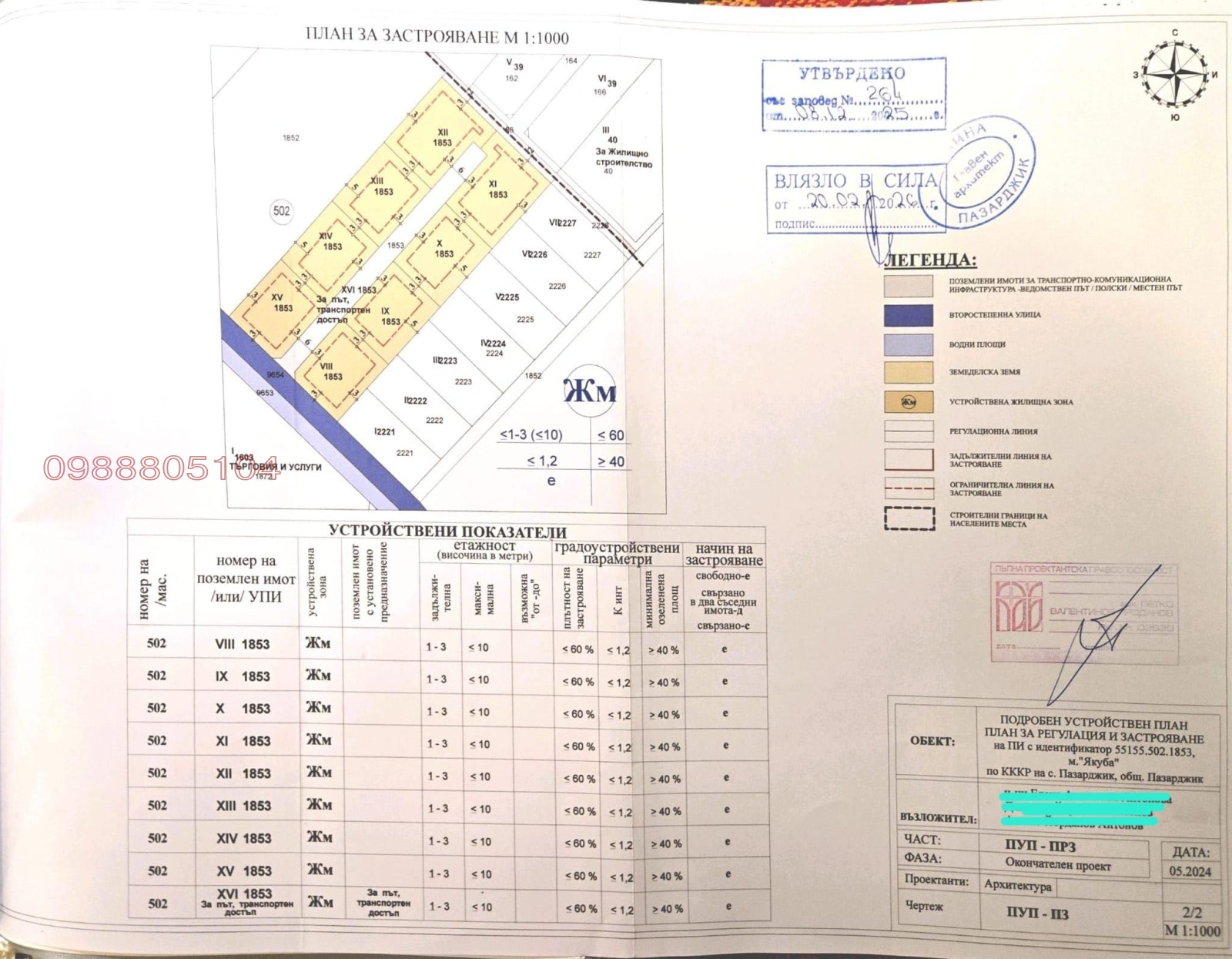 Продава ПАРЦЕЛ, гр. Пазарджик, Ябълките, снимка 2 - Парцели - 55592710