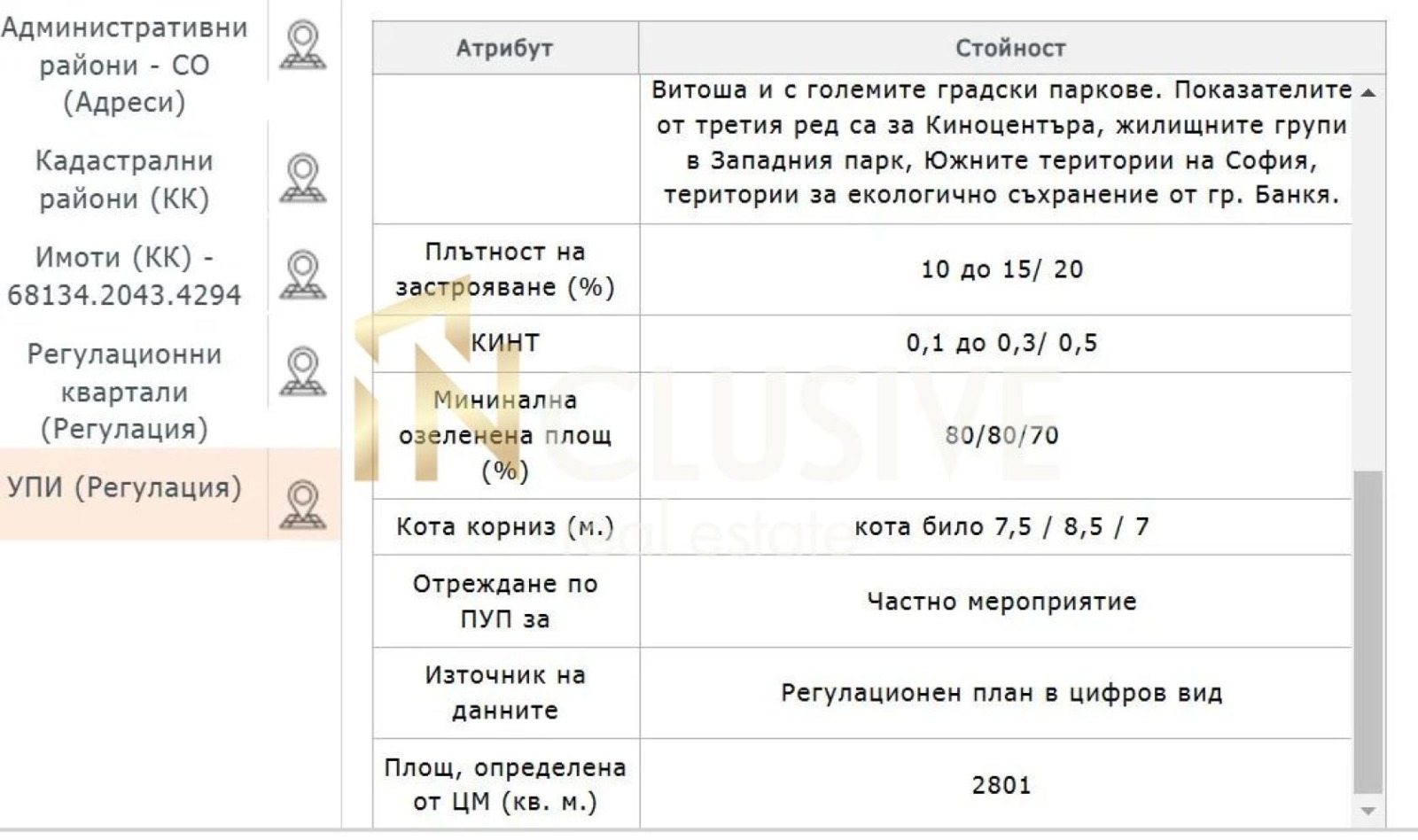 Продава ПАРЦЕЛ, гр. София, Симеоново, снимка 8 - Парцели - 56311611