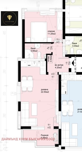 ������� 2-����� | Imot.bg � ����� ������ 9