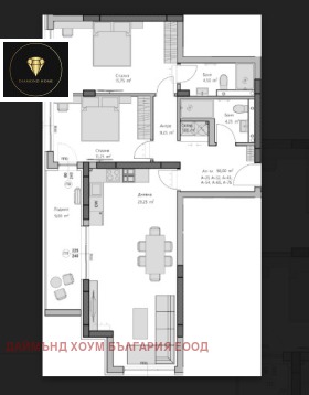  3- | Imot.bg    3