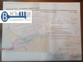 Продажба на имоти в Промишлена зона - Запад, град Велико Търново — страница 3 - изображение 8 