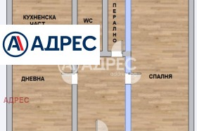 ������ ������� ���� �� ����