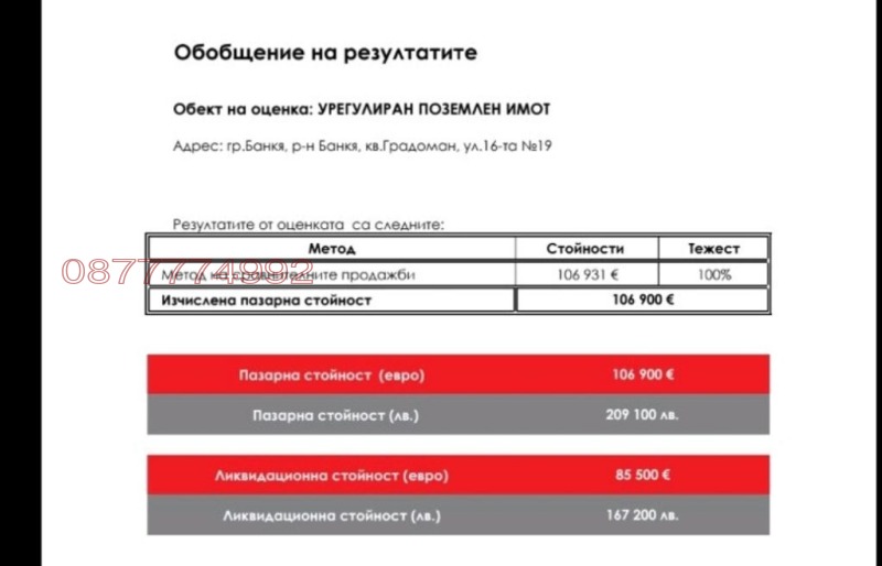 Na prodej  Spiknutí Sofia , Bankja , 430 m2 | 62750184 - obraz [3]