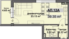  1- | Imot.bg    6