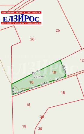 ������� ���������� ���� | Imot.bg � ����� ������ 2