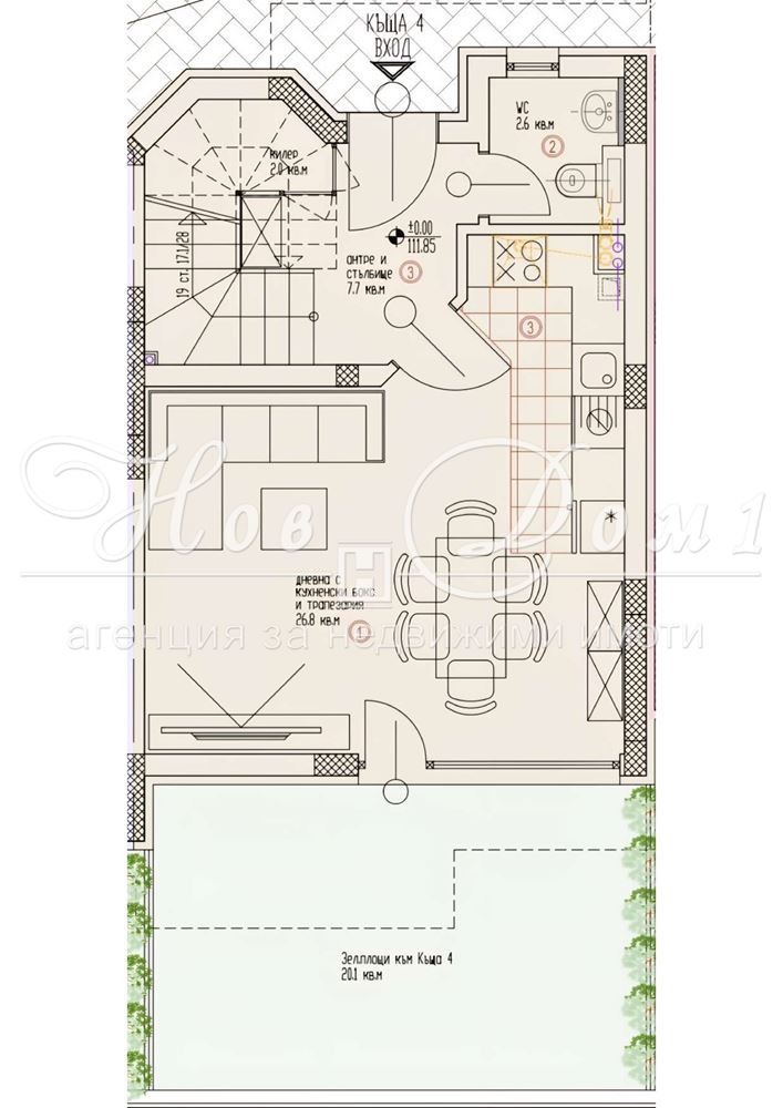 ������� ���� | Imot.bg � ����������� 2