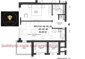  2- | Imot.bg    2