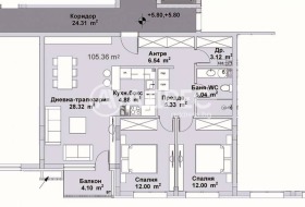 ������� 3-����� | Imot.bg � ����� ������ 4