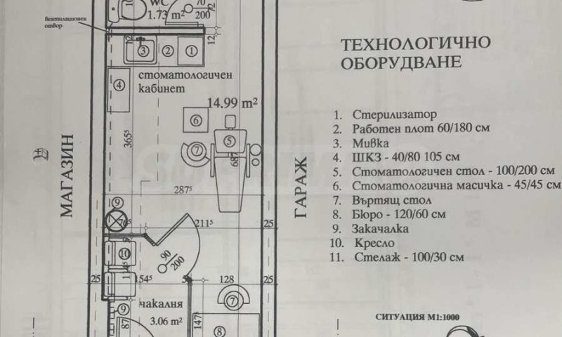 Продава МАГАЗИН, гр. София, Стрелбище, снимка 2 - Магазини - 47680205