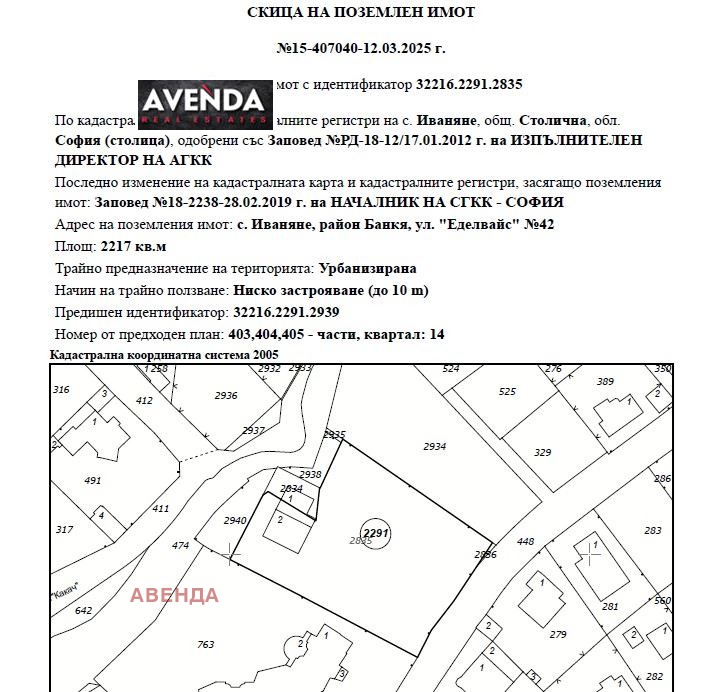 Продава  Парцел град София , с. Иваняне , 2200 кв.м | 81871846
