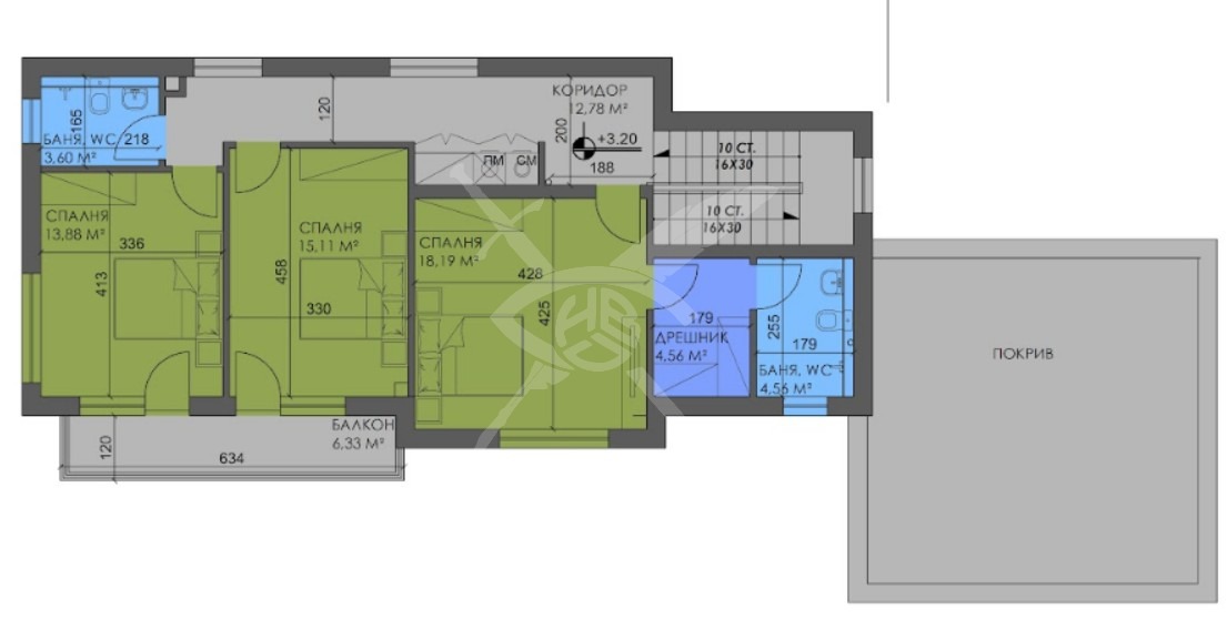 ������� ���� | Imot.bg � ����������� 5