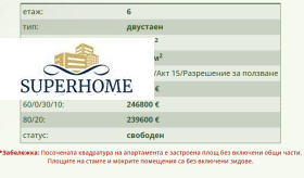 ������� 2-����� | Imot.bg � ����� ������ 7