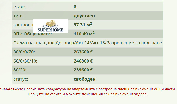 Продава 2-СТАЕН, гр. София, Овча купел, снимка 7 - Апартаменти - 55506080