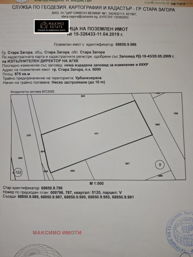 ������� ������ | Imot.bg � ����������� 1