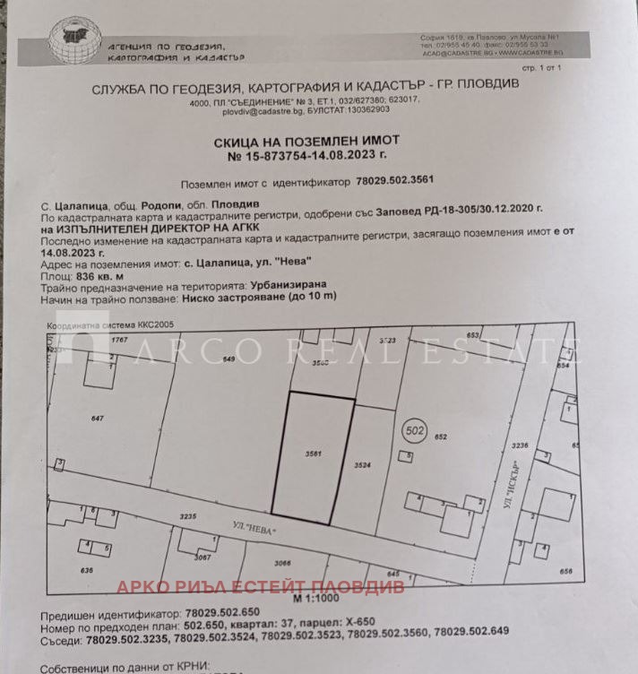 ������� ������ | Imot.bg � ����������� 1