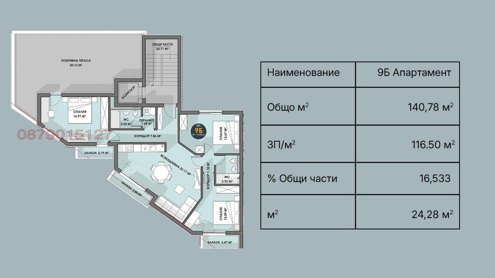 ������� 4-����� | Imot.bg � ����������� 6